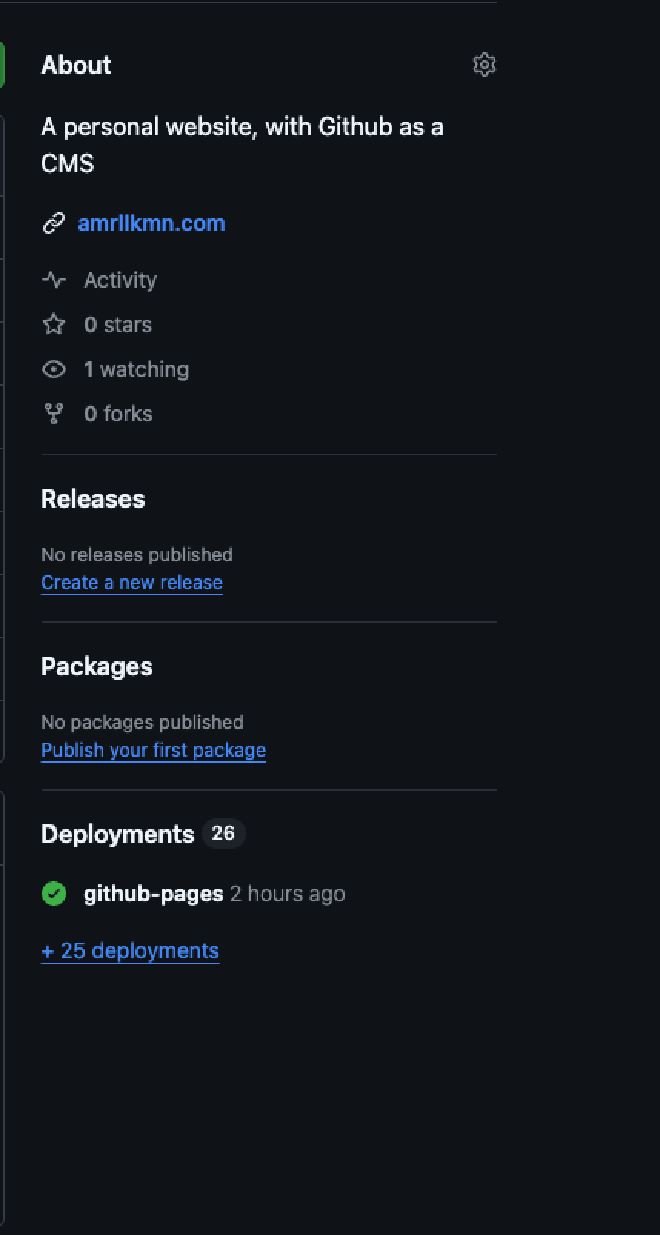 Github pages have been deployed