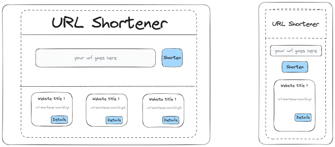 Real rough sketch of how the front-end will look like